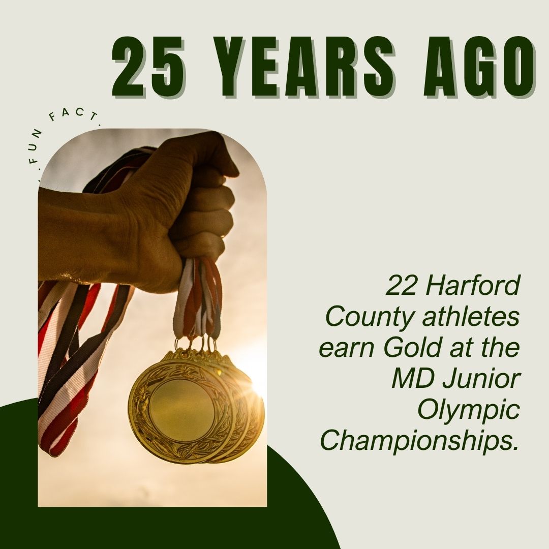 25 Years Ago – June 2025