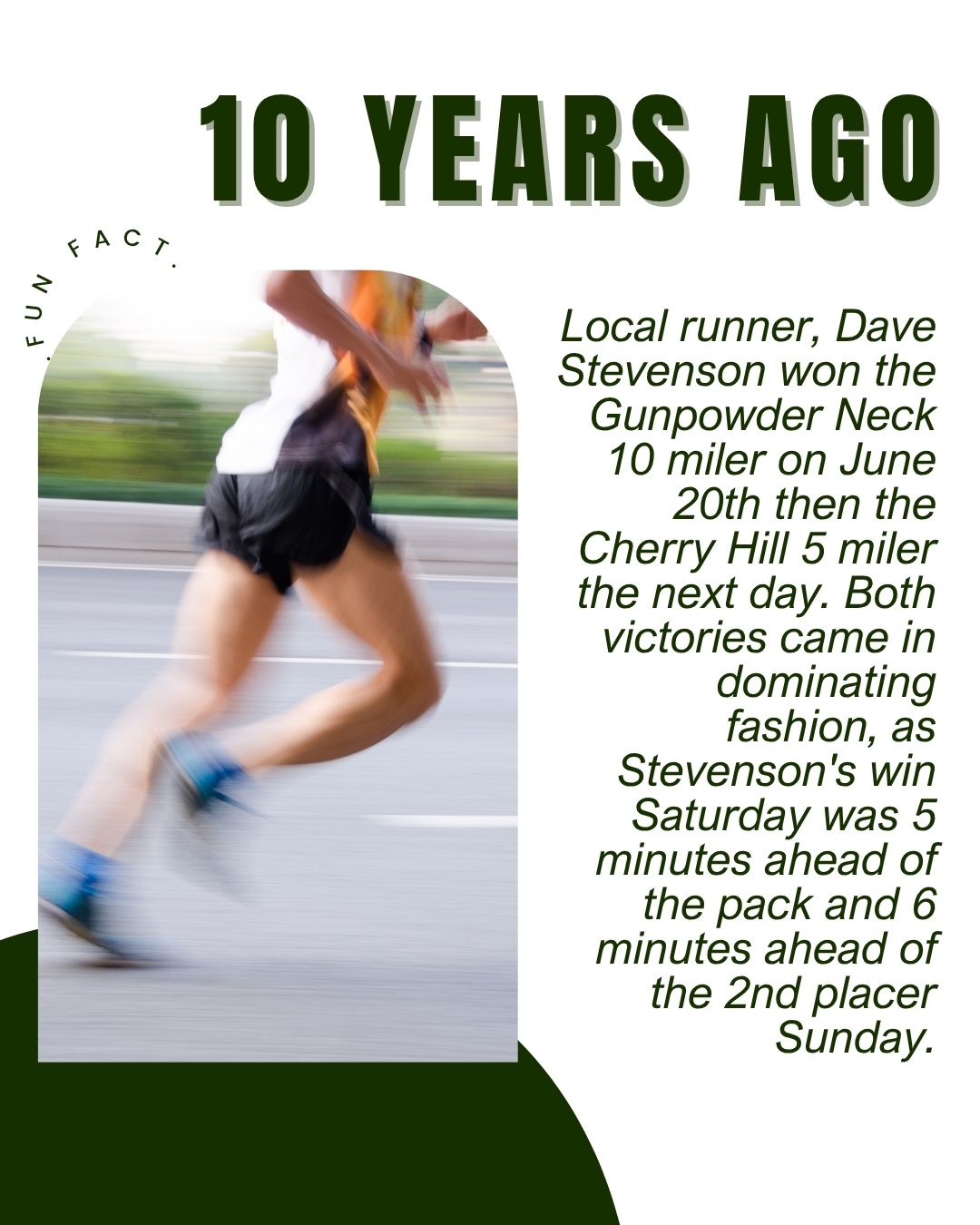 10 Years Ago – July 2025