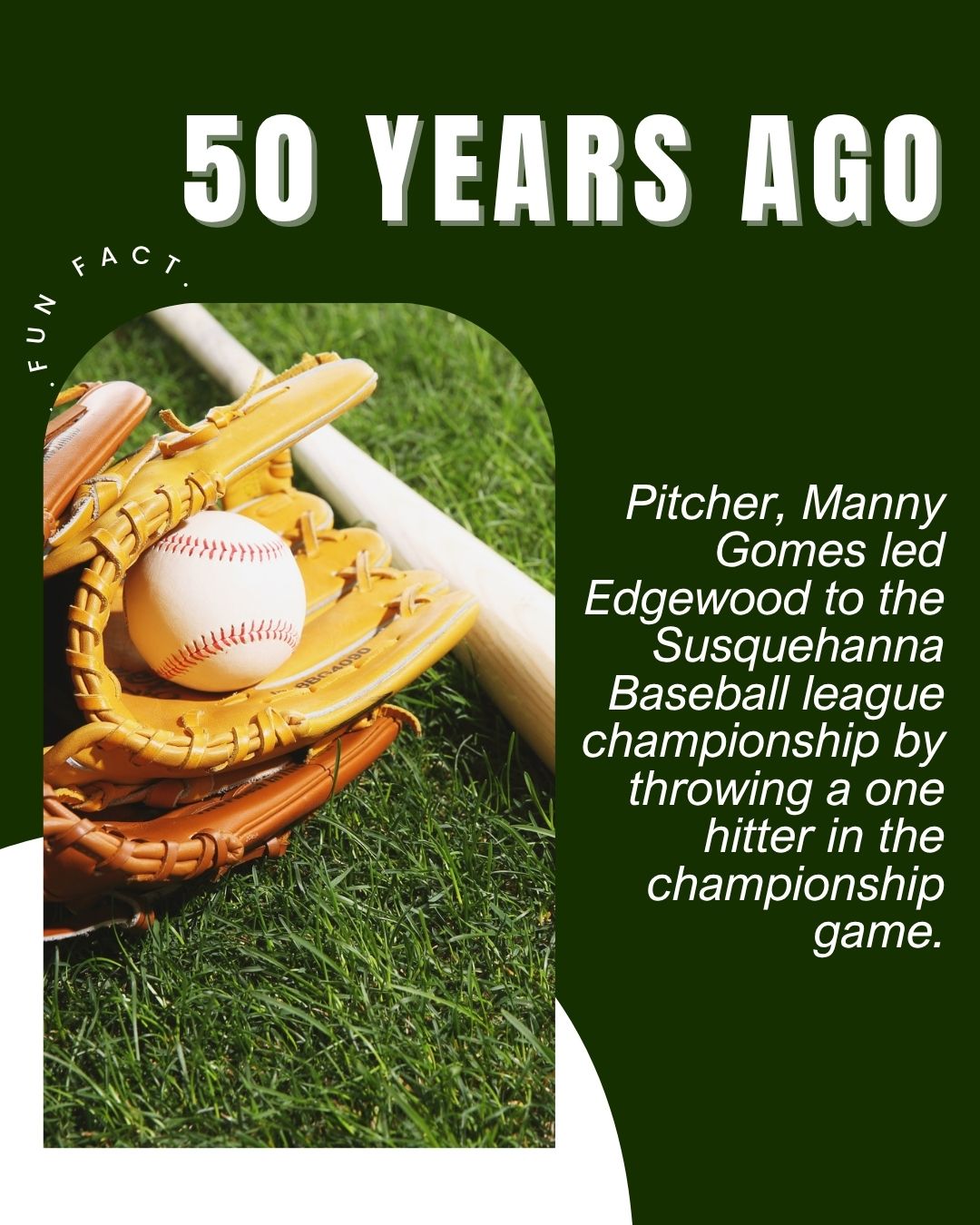 50 Years Ago – July 2025