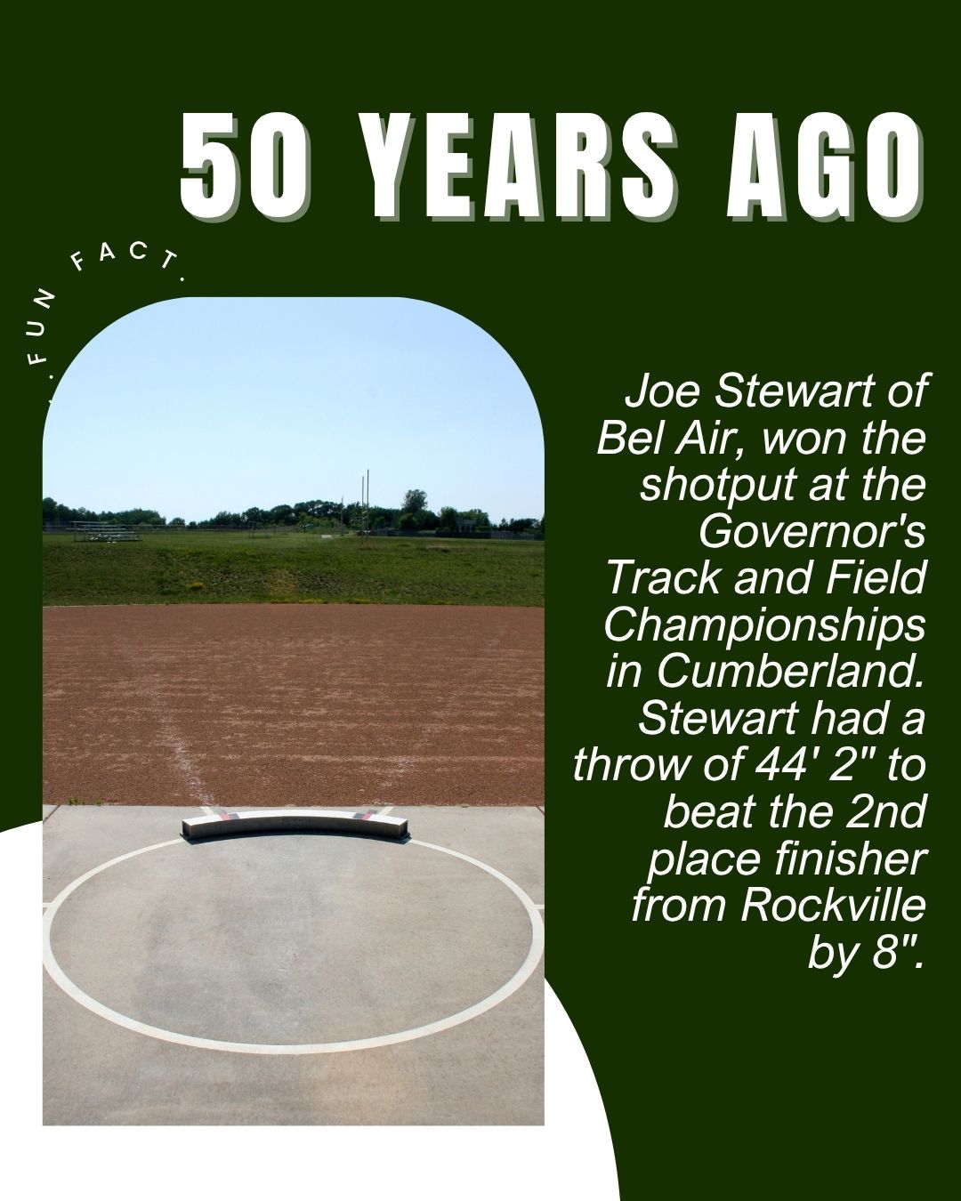 50 Years Ago – August 2025